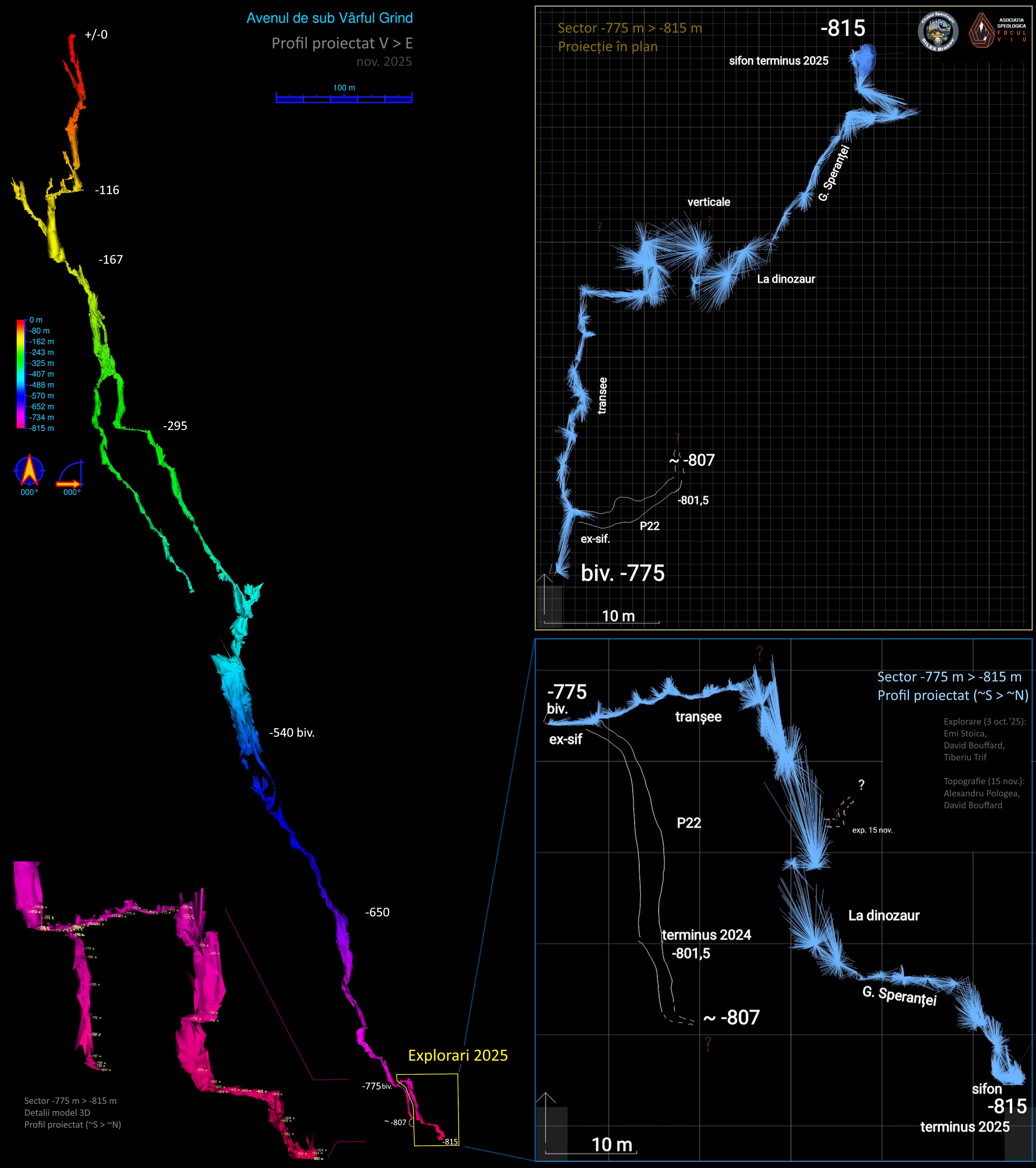 Harta Grind 2025 - compilatie detalii zona terminus - plan si profil