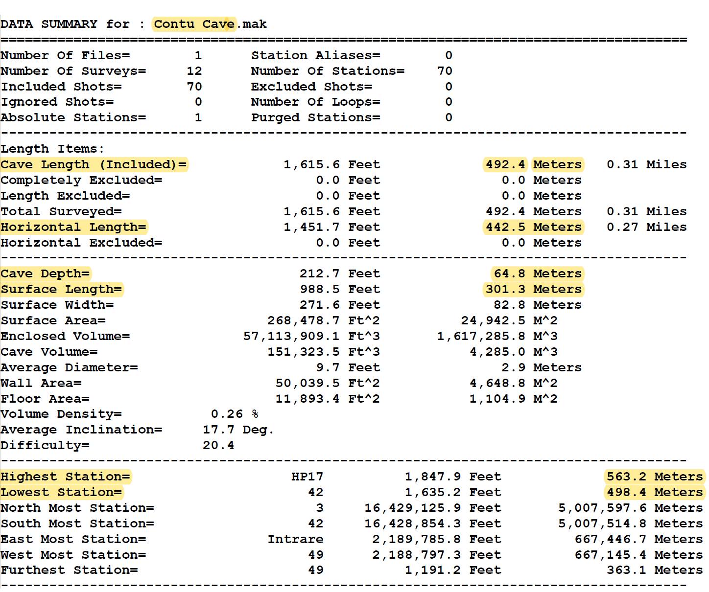 Autor: Cristi Mitrofan
