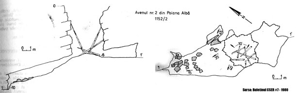 Avenul 2 din Poiana Alba Avenul 2 din Poiana Alba